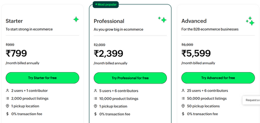 Build an online store that never sleeps | Zoho Commerce